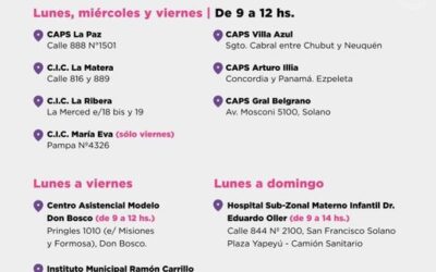 Testeos de Covid-19 en Quilmes