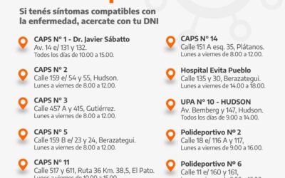 Nuevos centros de testeo rápido Covid-19 en Berazategui