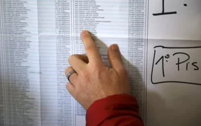 Ya se encuentra disponible el padrón para las elecciones bonaerenses