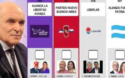 La Libertad Avanza pedirá la reimpresión de las boletas en la provincia de Buenos Aires